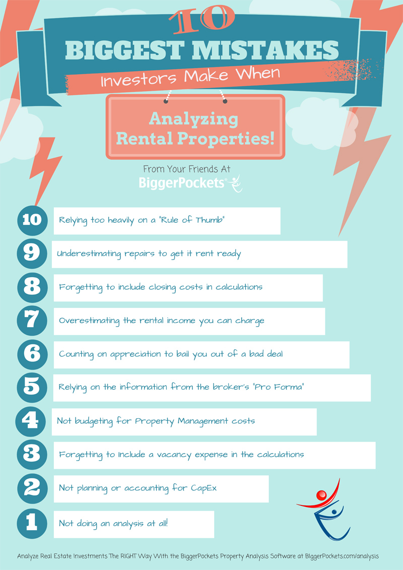 10 Biggest Mistakes Investors Make when analyzing rental properties