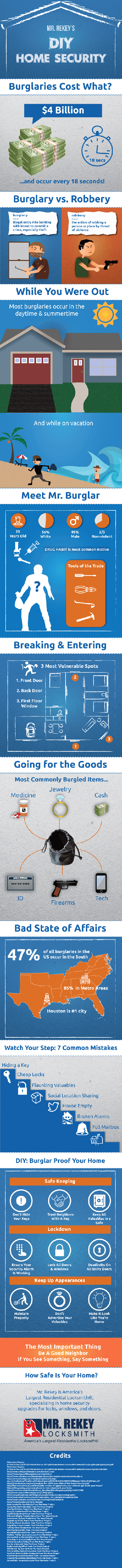 DIY Home security infographic